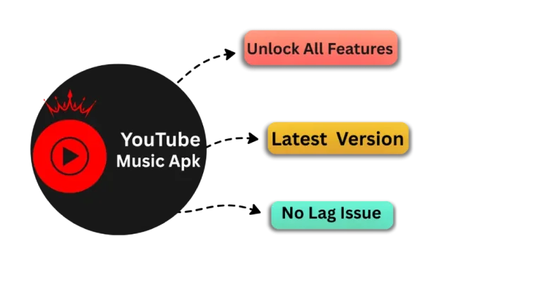 youtube music Features